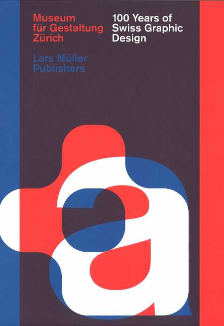 100 Years of Swiss Graphic Design